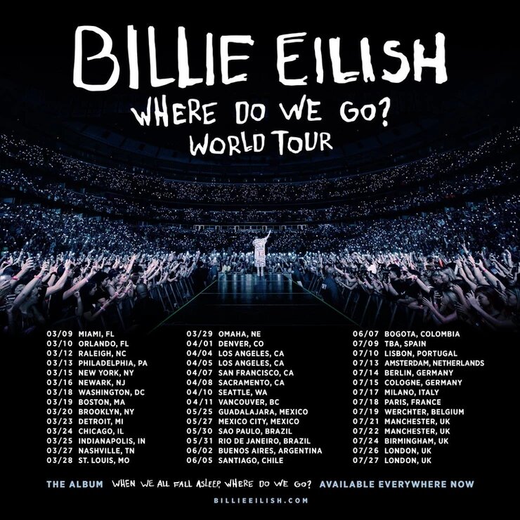 Fechas de la gira Where Do We Go? Tour de Billie Eilish