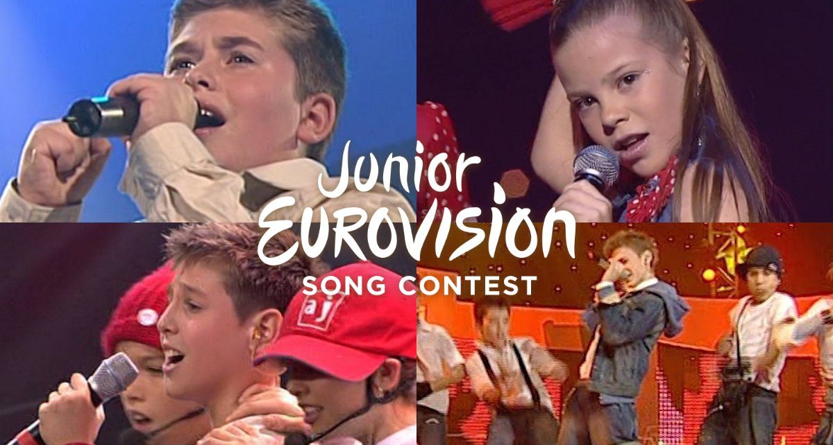 Participantes de España en Eurovision Junior