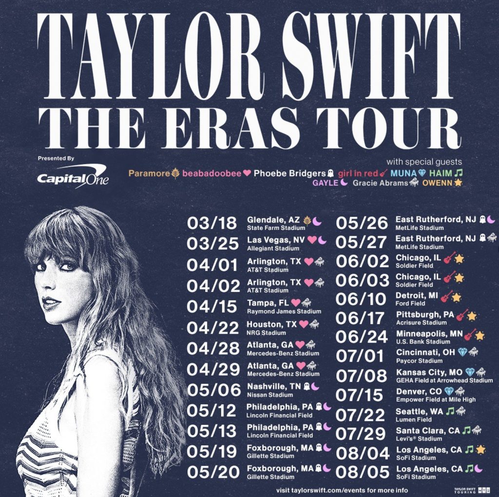 Taylor Swift The Eras Tour fechas Estados Unidos