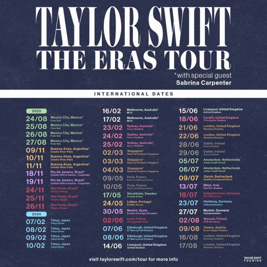 Taylor Swift The Eras Tour fechas Internacionales